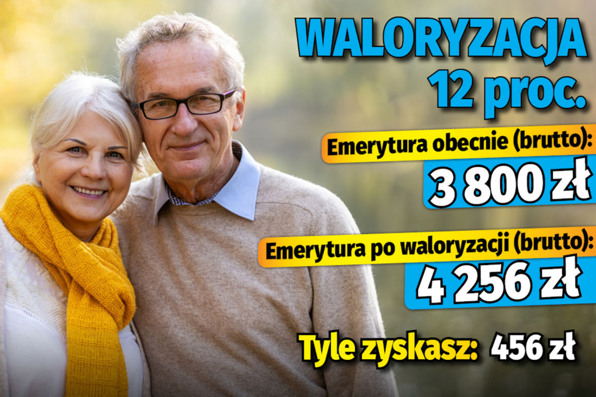 Waloryzacja 12 proc. Propozycja Lewicy 