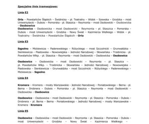 Wrocław wszystkich świętych. Organizacja ruchu i zmiany w komunikacji miejskiej  