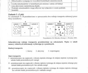 MATURA 2012 BIOLOGIA poziom ROZSZERZONY 14.05.2012 - ARKUSZE, ZADANIA, PYTANIA, ODPOWIEDZI