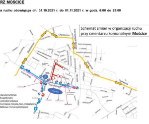 Organizacja ruchu w rejonie tarnowskich cmentarzy