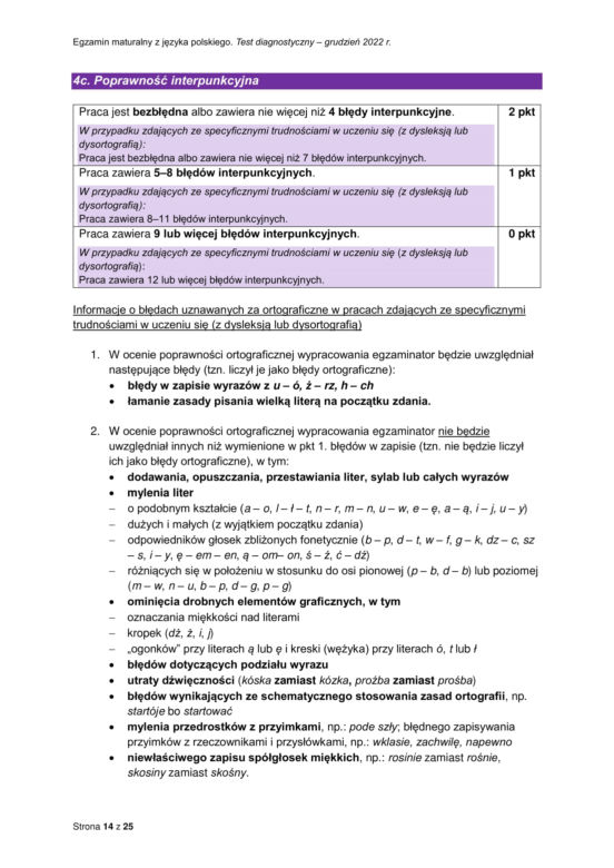 Matura próbna: polski. Klucz odpowiedzi. Jak należało napisać wypracowanie?