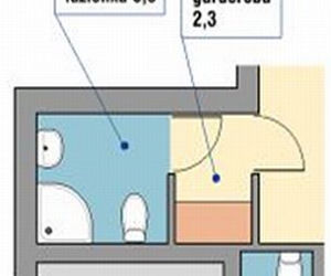 Mały dom dla 4-osobowej rodziny. Jaki wybrać projekt?