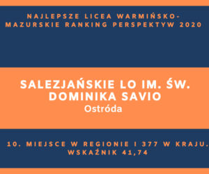 Perspektywy 2020. Najlepsze licea w województwie warmińsko-mazurskim. Zobacz RANKING TOP 20!