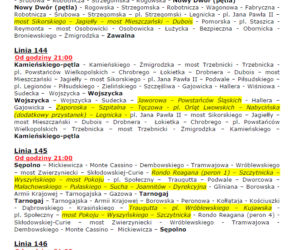Nocny Wrocław Półmaraton