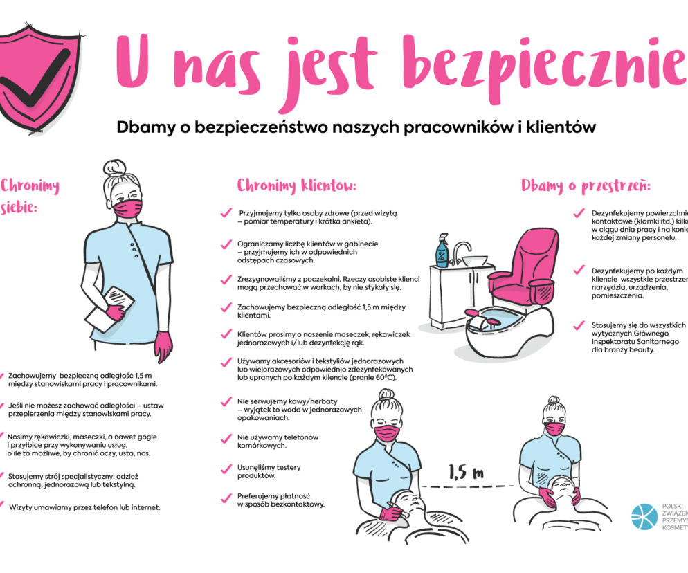 Salon kosmetyczny - zasady