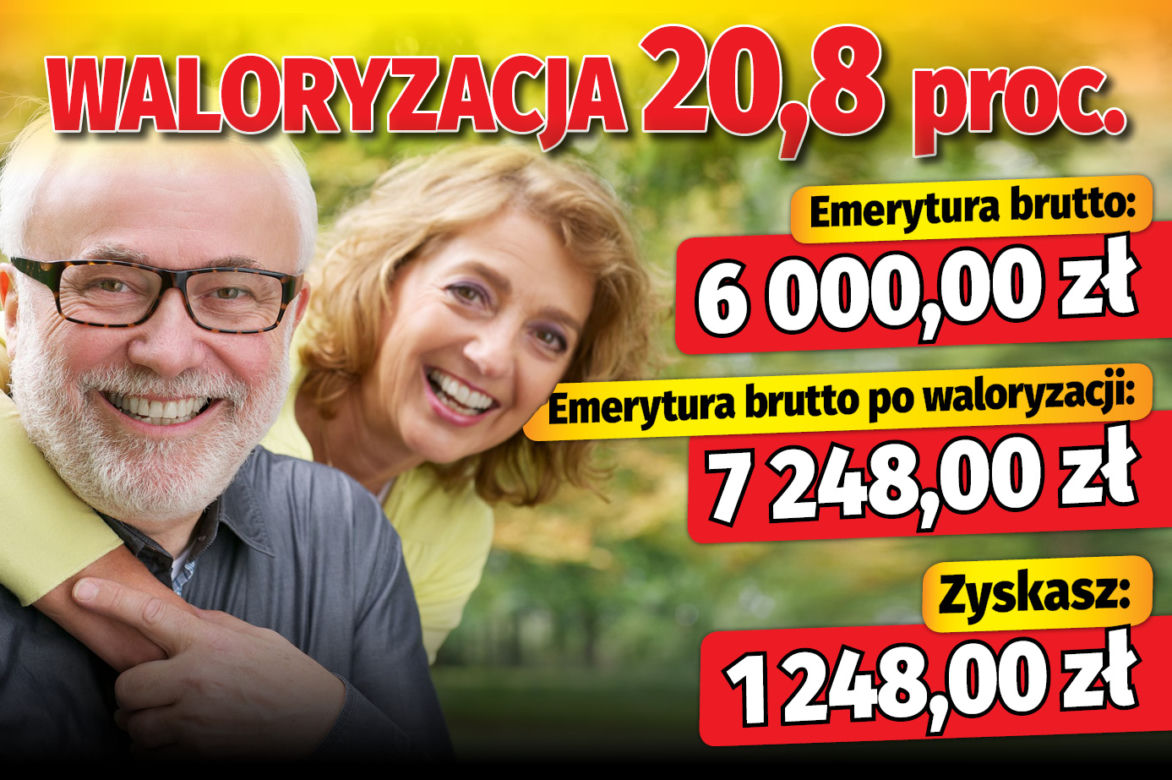 Waloryzacja 2023