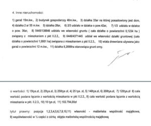 Majątek Tadeusza Ferenca, prezydenta Rzeszowa. Ile zgromadził?