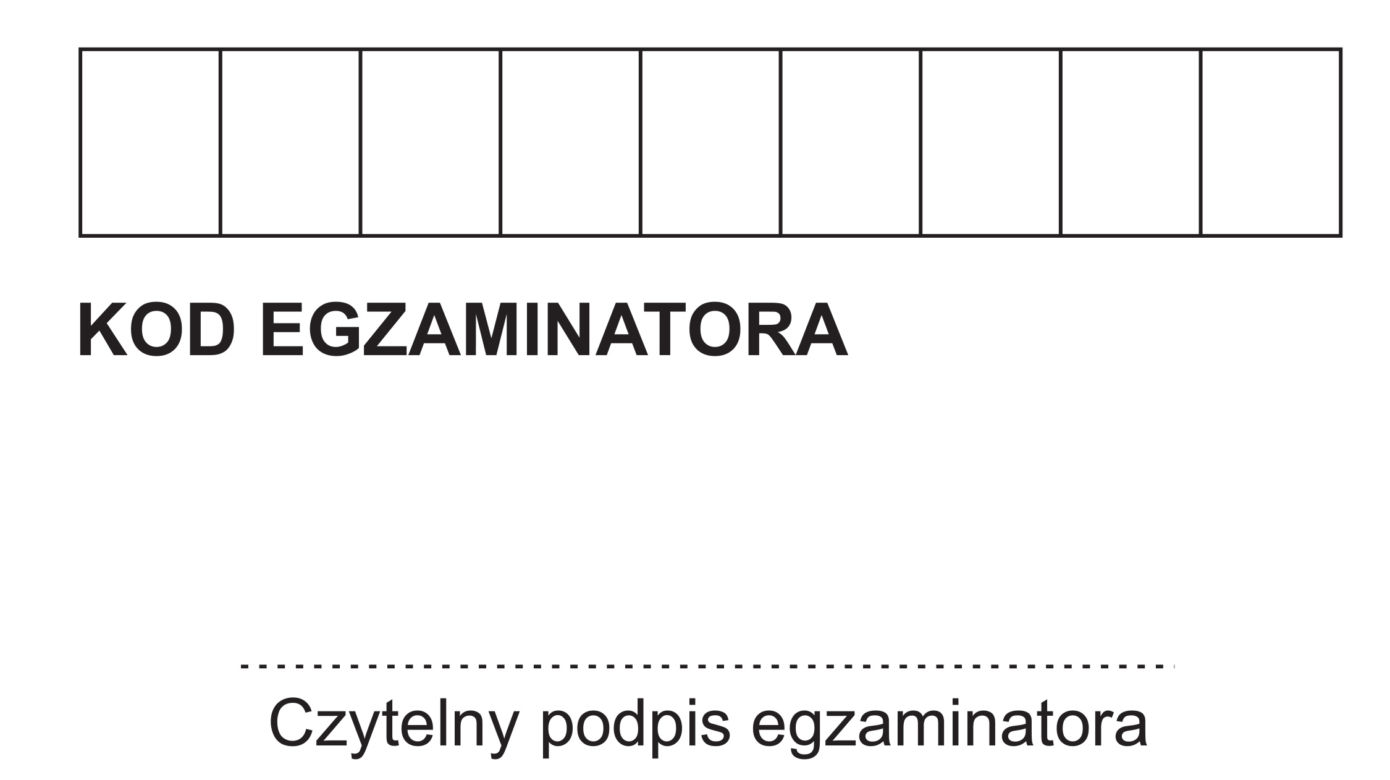 Egzamin gimnazjalny 2018 - część przyrodnicza