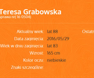 Osoby zaginione z Wielkopolski. Widziałeś kogoś z nich? 