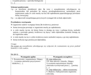 Matura 2019 z biologii [ARKUSZE CKE, ODPOWIEDZI]