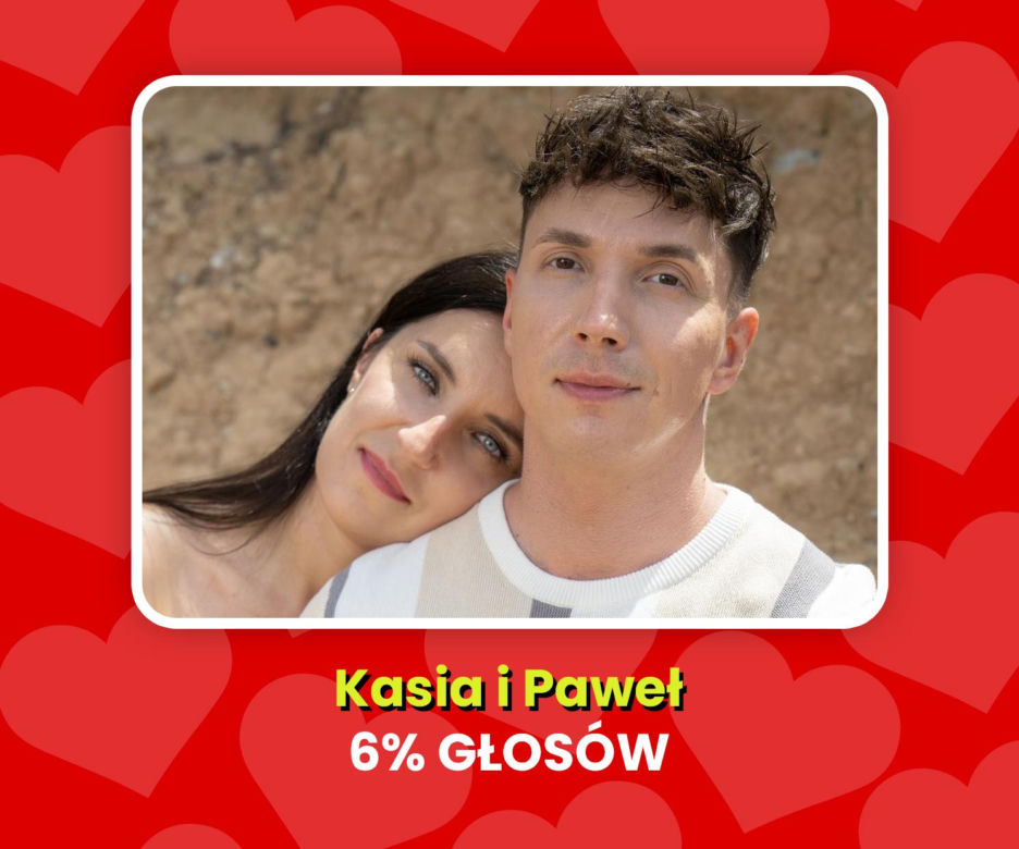 5. MIEJSCE - Kasia i Paweł (6%)