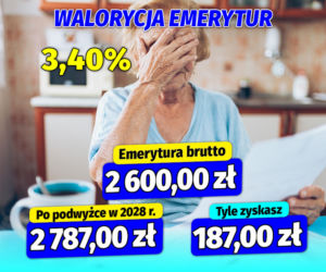 Waloryzacja emerytur na 2028 rok