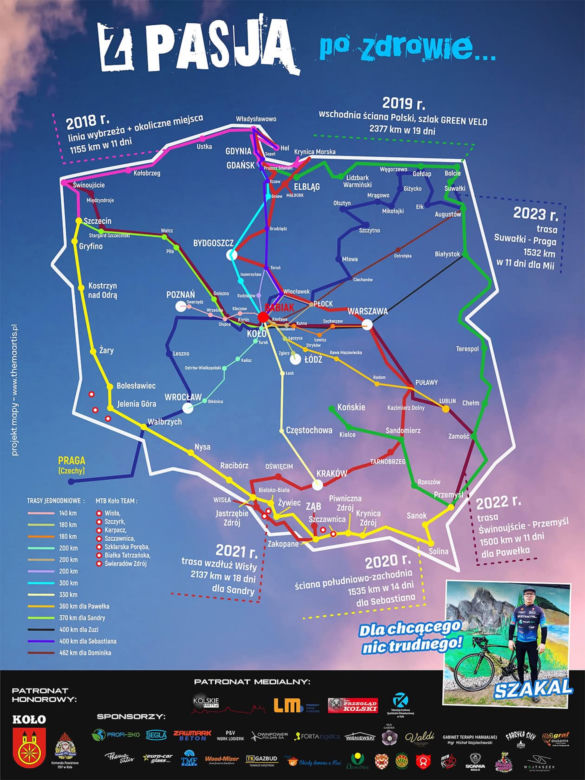 1582 km na rowerze by pomóc choremu dziecku. Czas na podsumowanie akcji "Z pasją po zdrowie Julii"