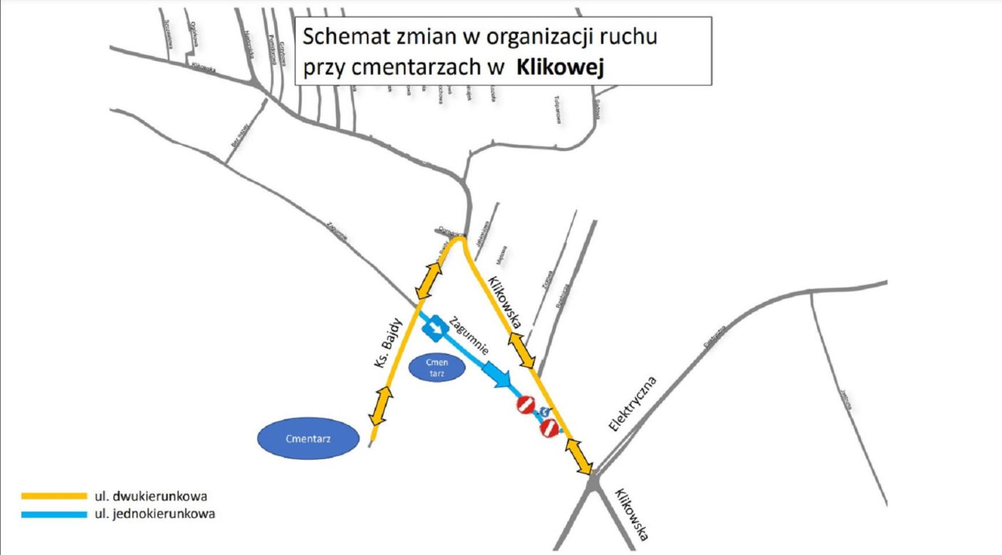 Wszystkich Świętych w Tarnowie. Zmiany w organizacji ruchu przy tarnowskich cmentarzach