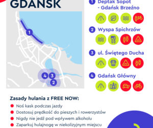Hulajnogi Free Now