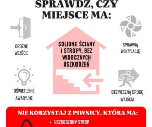 Instrukcja reagowania na zagrożenia z powietrza. Jak przygotować się do alarmu i gdzie szukać schronienia
