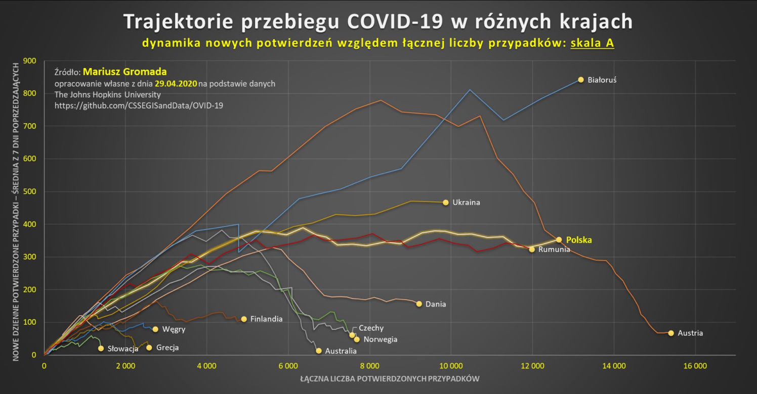 koronawrirus 30.04