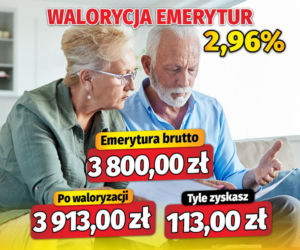 Waloryzacja emerytur 2,96 proc.