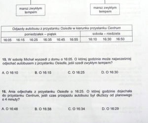 Sprawdzian w klasie VI szkoły podstawowej