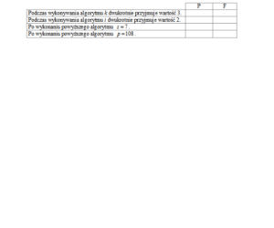 Matura 2013, informatyka poziom rozszerzony