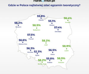 Gdzie w Polsce najłatwiej zdać egzamin teoretyczny?