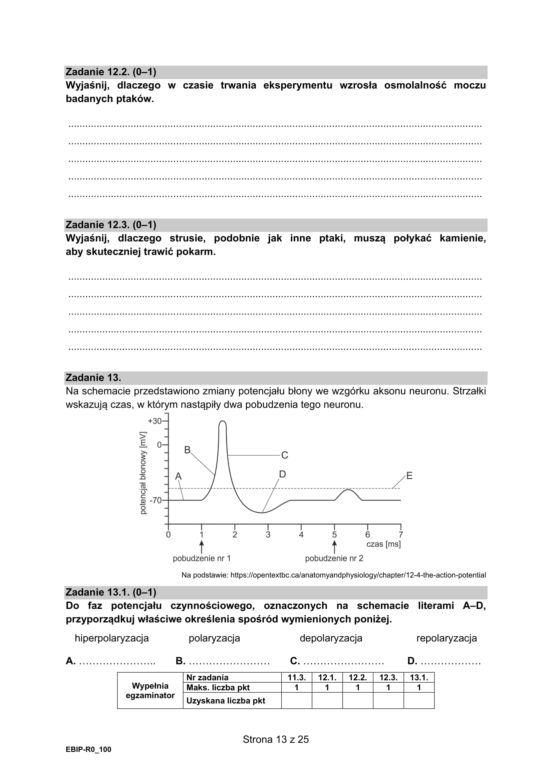 Matura 2021: Biologia. Arkusze CKE z biologii znajdziesz tutaj [Matura 12.05.2021]