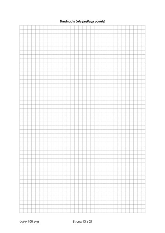 Egzamin ósmoklasisty 2024 - MATEMATYKA