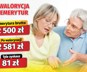 Waloryzacja emerytur 3,22 proc.