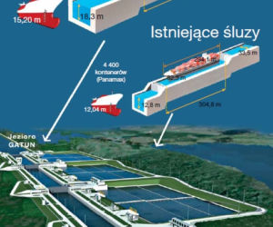 kanal panamski