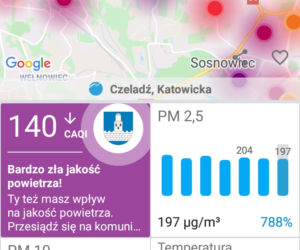 Smog w woj. śląskim - 17 stycznia