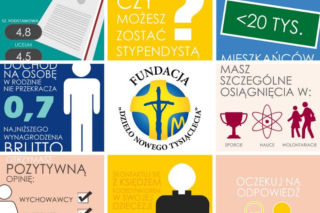 Stypendia Dnia Papieskiego [AUDIO]