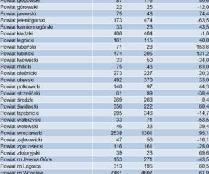 Pozwolenia_Ipol2017_1