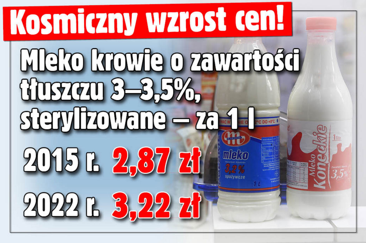 Kosmiczny wzrost cen