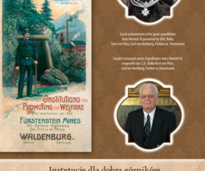 Historia górnictwa na Dolnym Śląsku