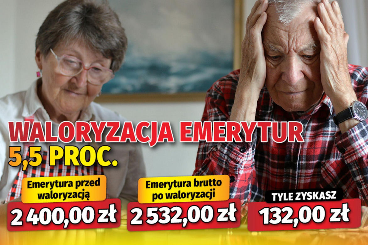 Waloryzacja emerytur 5,5 proc. 
