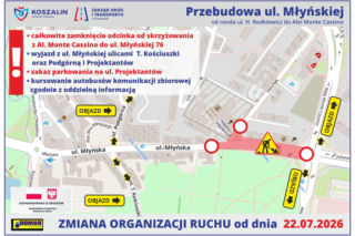Dwie ważne zmiany dla kierowców w Koszalinie. Zamknięcie ul. Młyńskiej i remont ronda im. Lecha Żyły