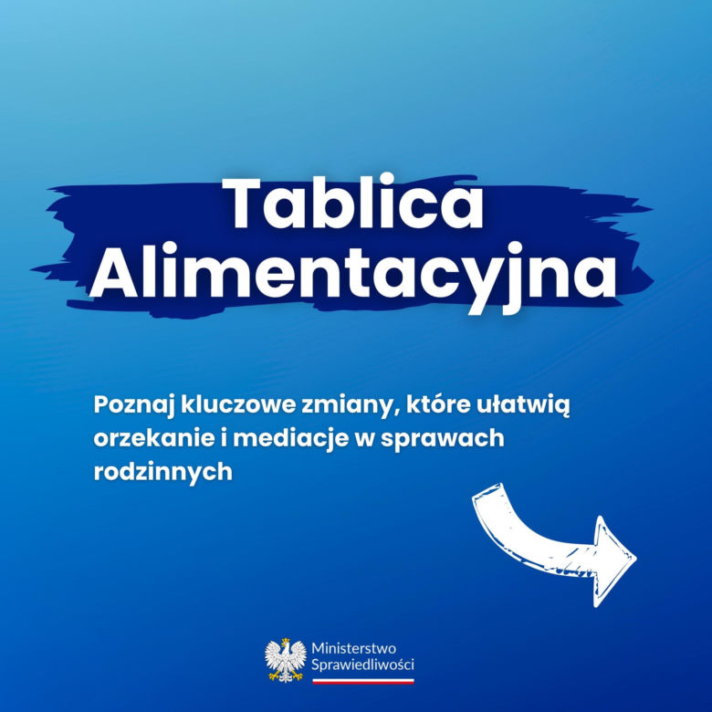 Tablice alimentacyjne Ministerstwa Sprawiedliwości. Wersja na dzień 25.07.2025