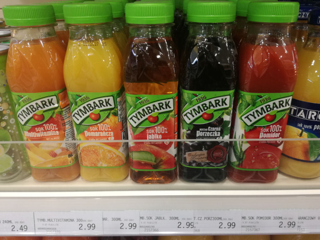 Ceny produktów