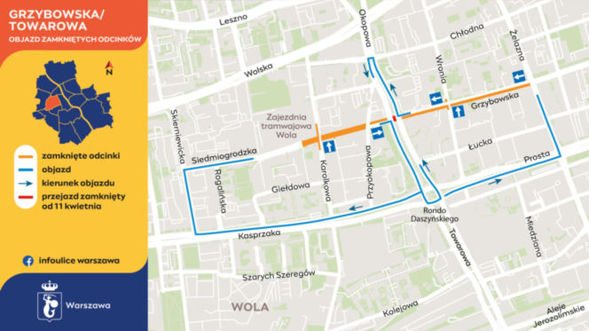 Remont przy Towarowej i Grzybowskiej