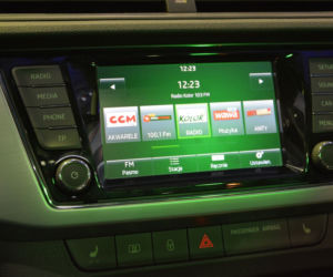 Skoda Fabia hatchback III generacja