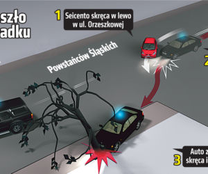 To oni uderzyli we mnie