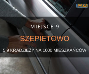 Gdzie w Podlaskiem kradną najwięcej?