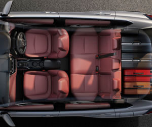 (2021) Toyota Corolla Cross
