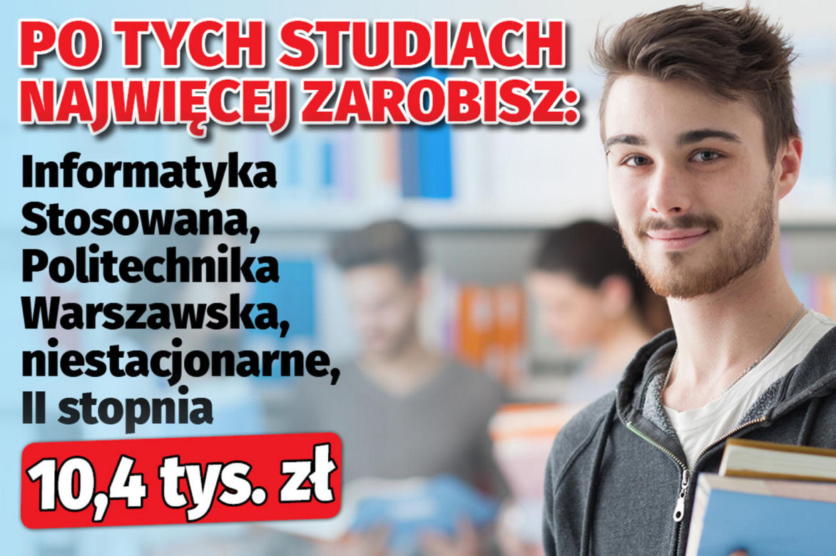 Po tych studiach najwięcej zarobisz