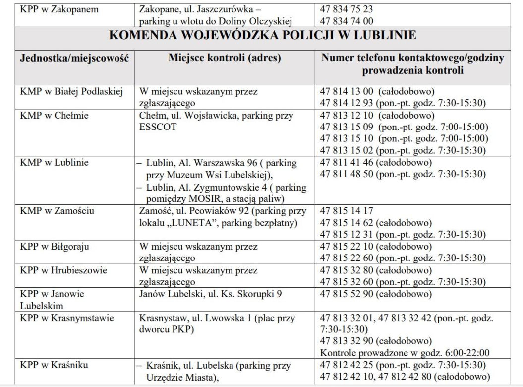 Wykaz punktów kontroli autobusów w Polsce ferie 2024