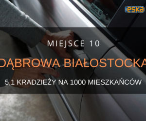 Gdzie w Podlaskiem kradną najwięcej?