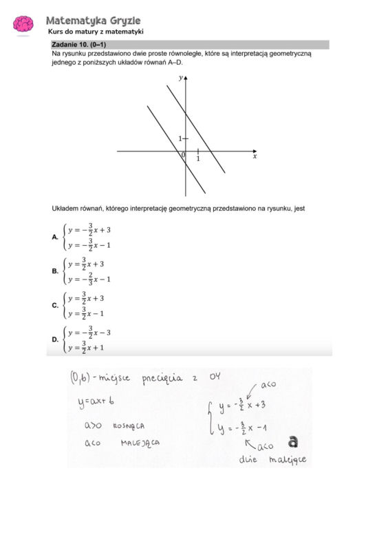 Matura 2024: matematyka. Arkusze CKE i odpowiedzi. Poziom podstawowy [Formuła 2015]