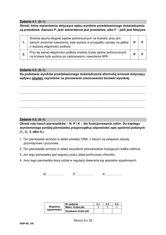 Matura biologia arkusz formuła 2015