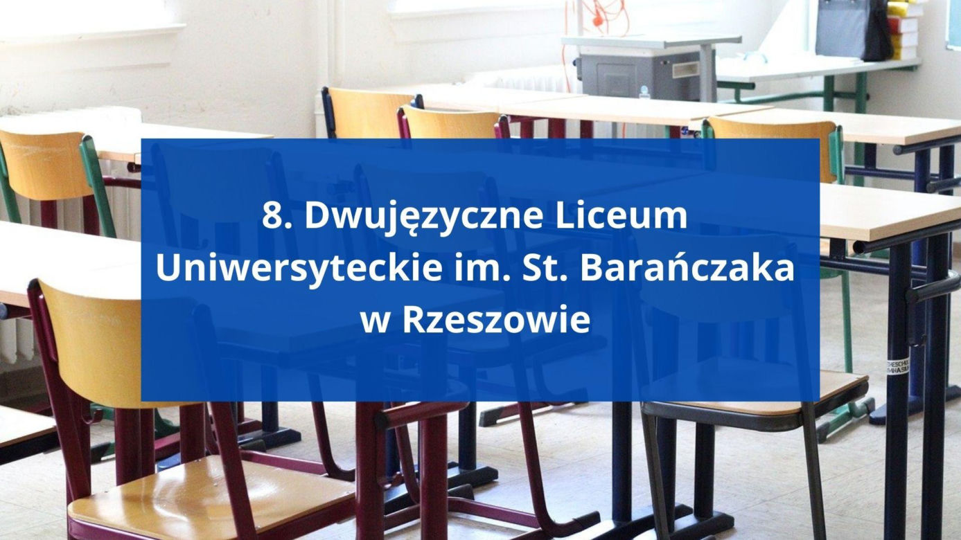 Miejsce w rankingu ogólnopolskim: 191