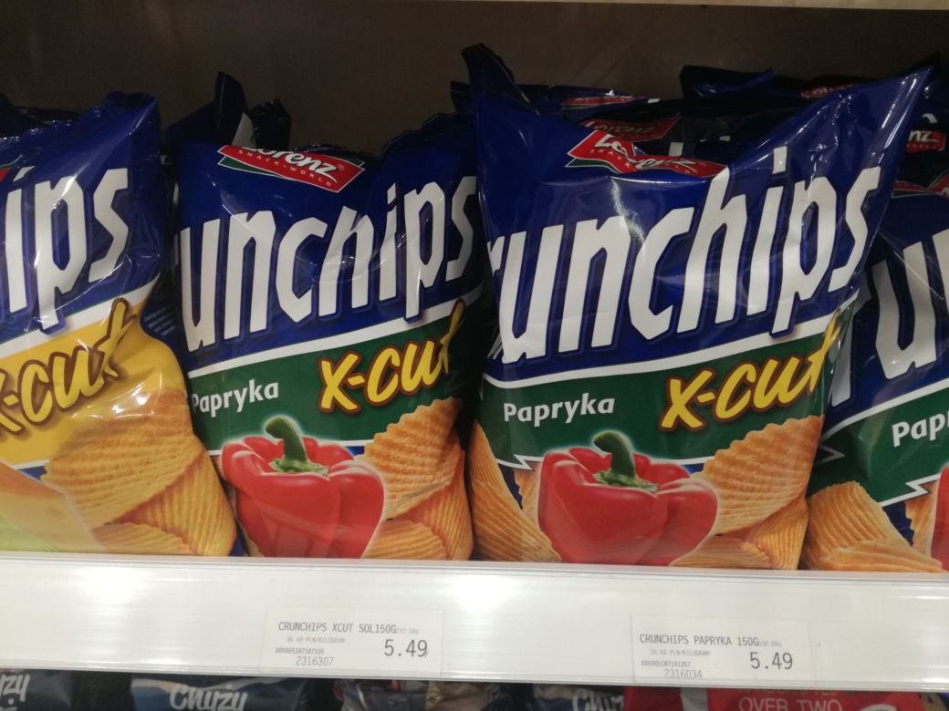 Ceny produktów